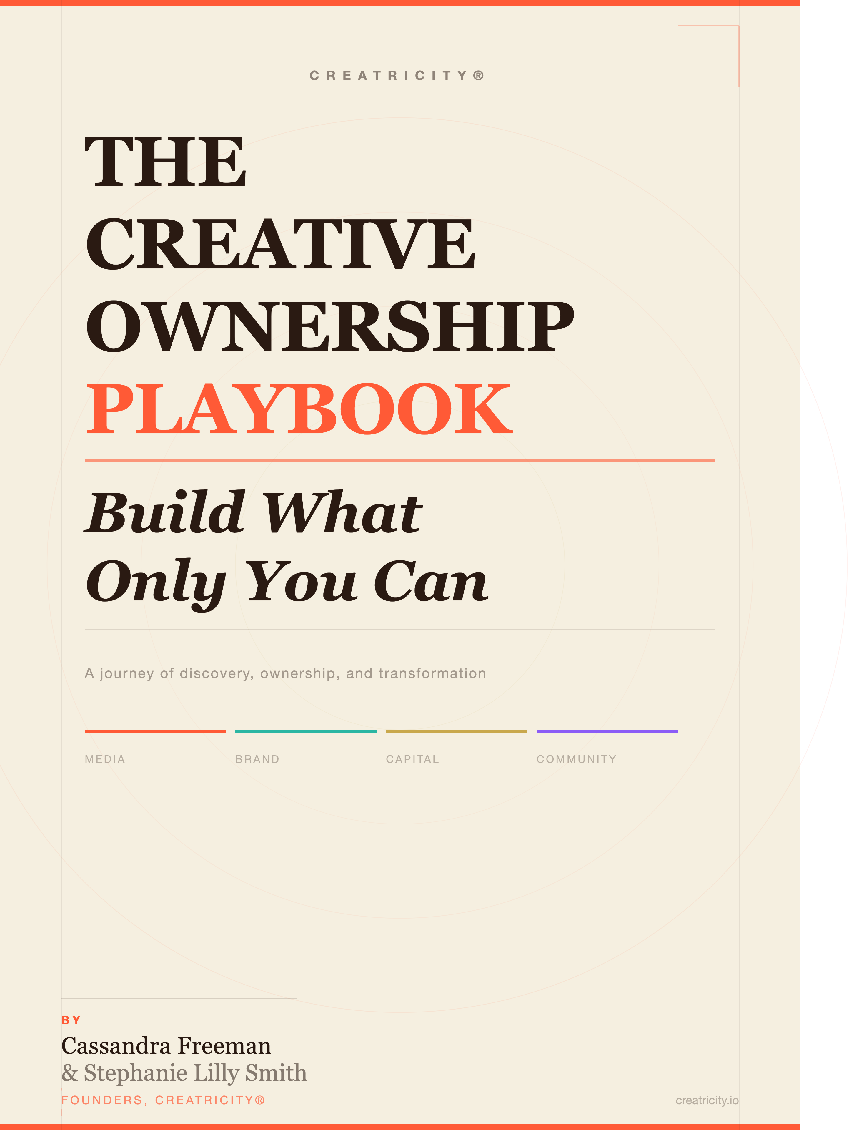 The Creative Ownership Playbook